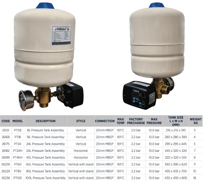 Reefe 10 bar pressure tank assembly with digital pressure switch