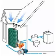 Reefe Rain to Mains house water pressure pump diagram