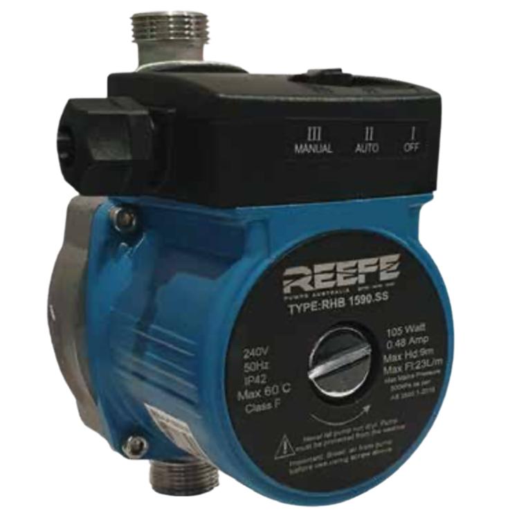 Cold and hot water circulator pumps