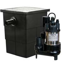 Stormwater pump kit with RVS300VF sump pump